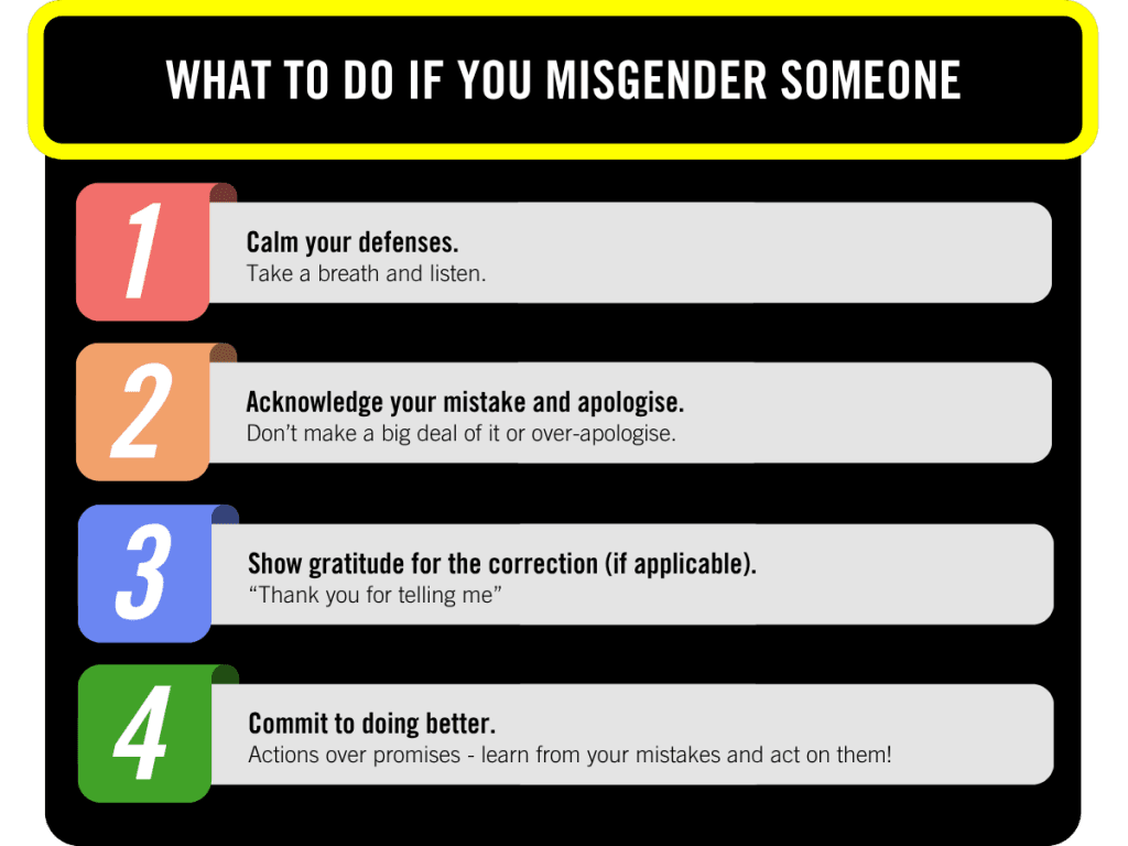 What to do if you misgender someone